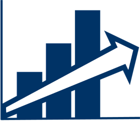 Direct & Indirect Cost Measurement